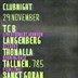 Chalet Berlin Clubnight with TCB, Langenberg & Thomalla