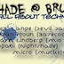 Brunnen70 Berlin Nightshade - All about Techno